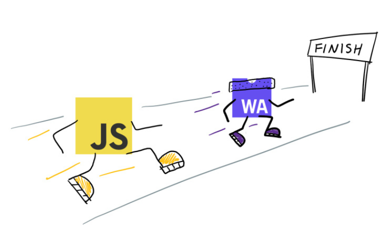 A Beginner's Guide to Understanding WebAssembly