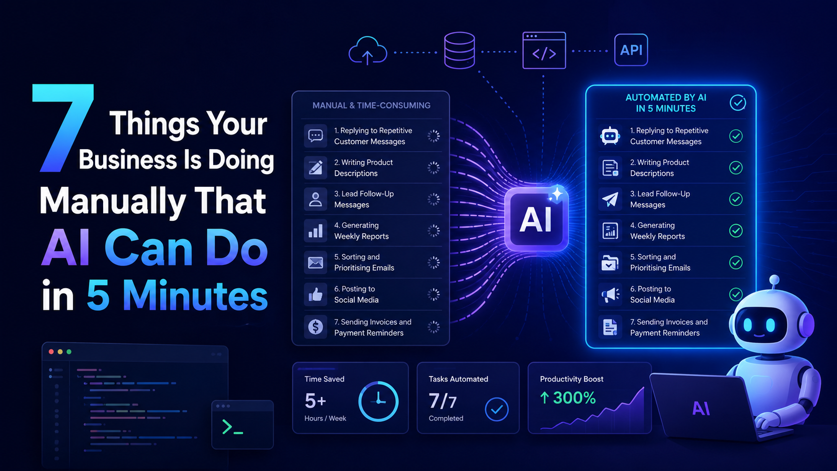 7 Business Tasks AI Can Automate in 5 Minutes