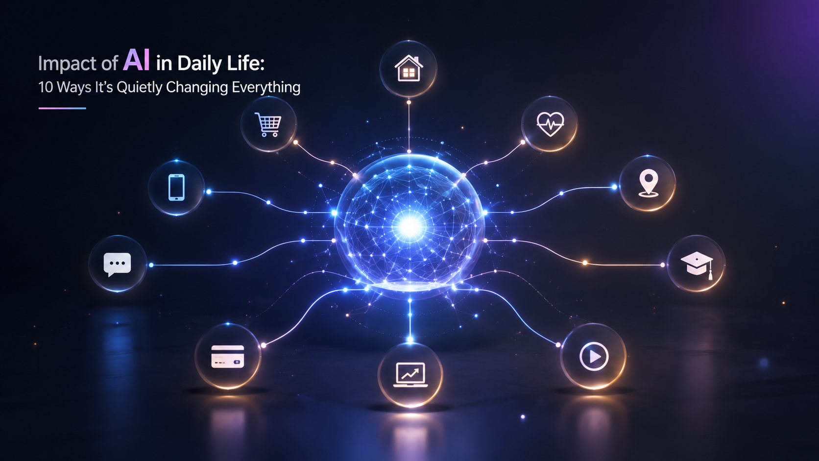 Impact of AI in Daily Life 10 Ways It’s Quietly Changing Everything