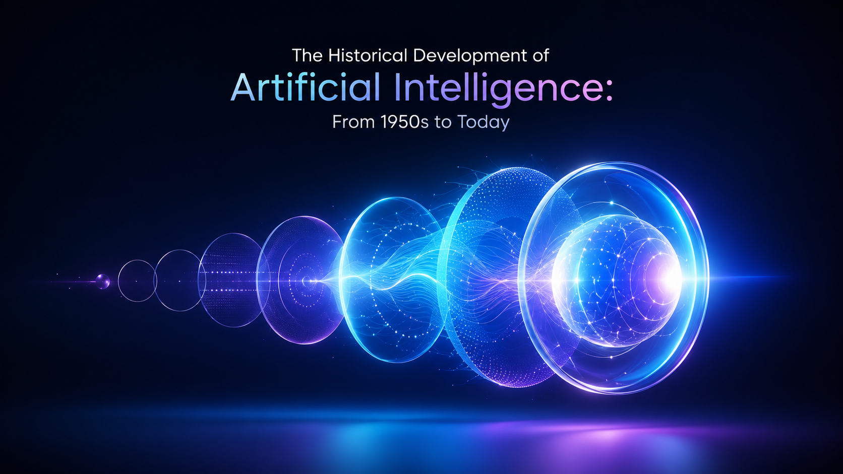 The Historical Development of Artificial Intelligence From 1950s to Today