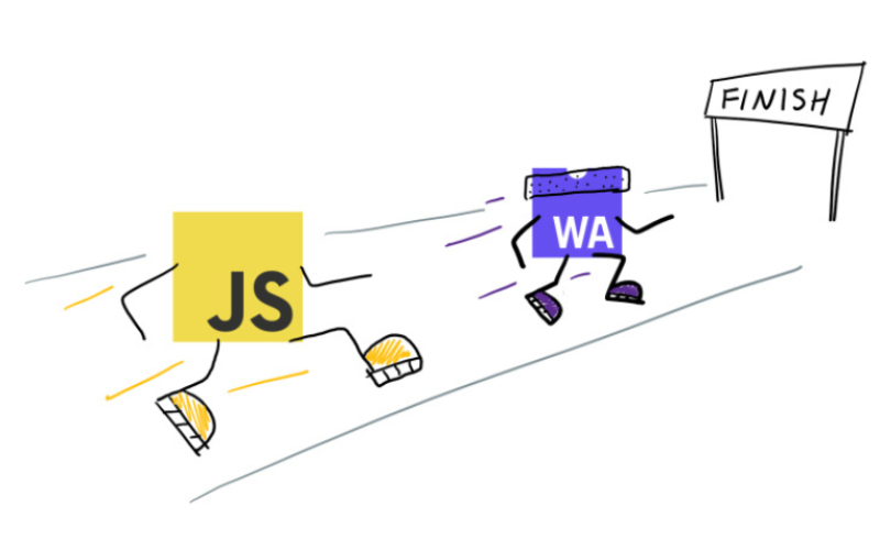 A Beginner’s Guide to Understanding WebAssembly: The Basics with a Project